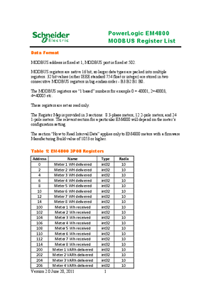 PowerLogic EM4800 MODBUS Register List